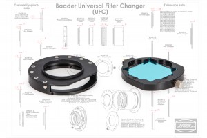 Baader UFC (Universal Filter Changer)