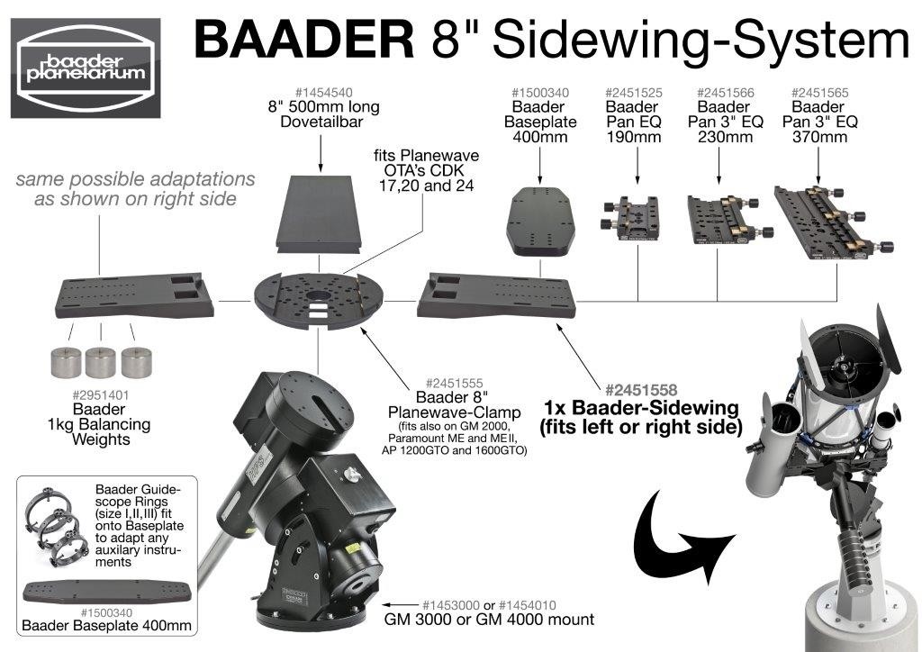 baader-sidewing-seitenmontageplatte-fur-8quot-klemme-bc8.jpg