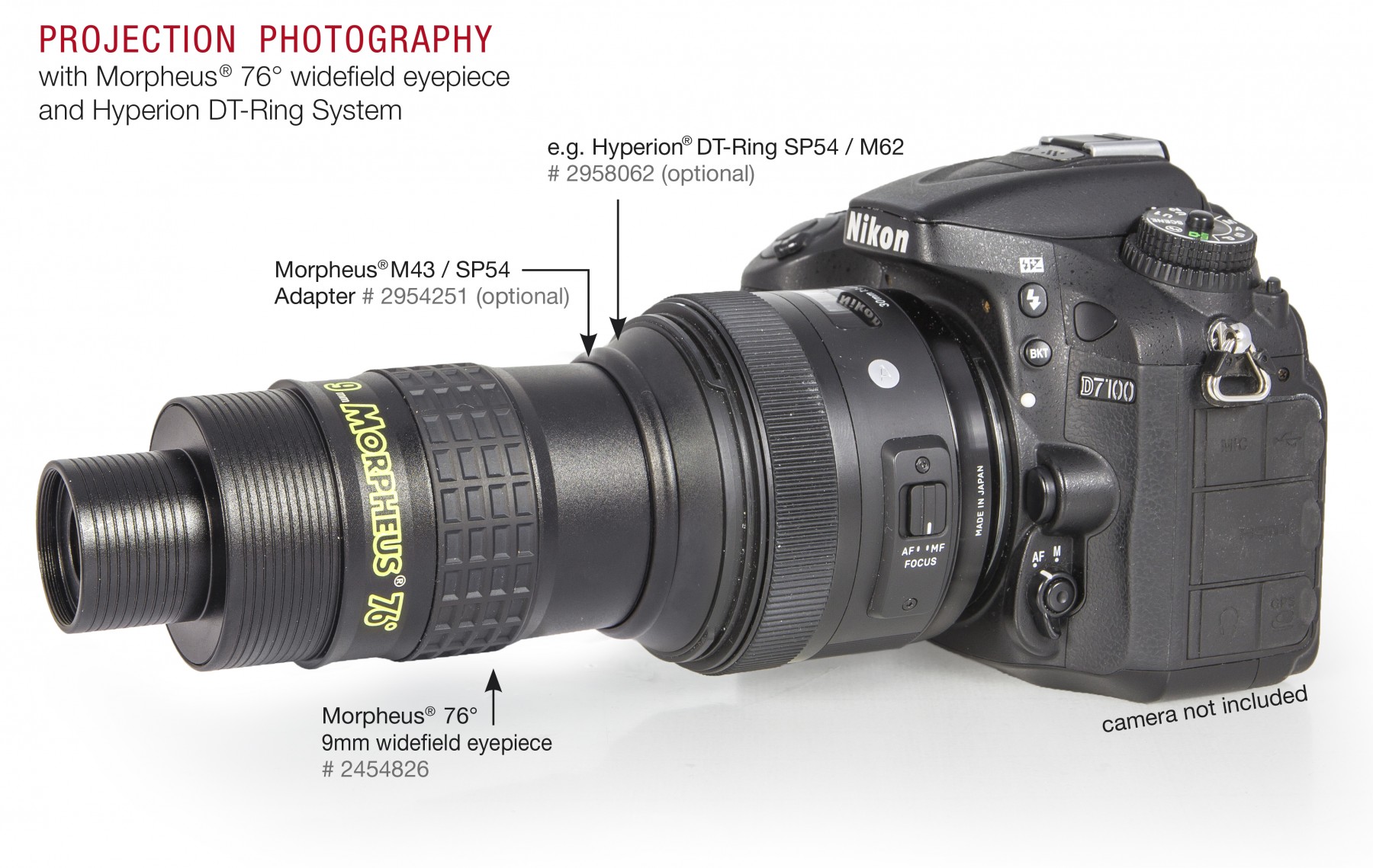 Anwendungsbild: Morpheus 9mm mit M43/SP54 Adapter und Hyperion DT-Ring (im Beispiel SP54/M62) montiert an Kameraobjektiv