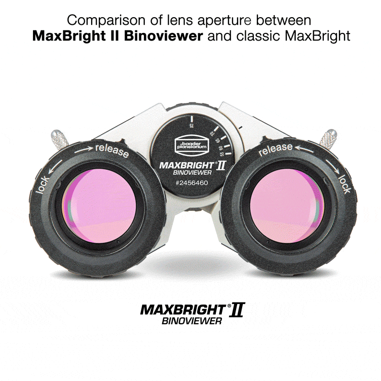Anwendungsbild: Vergleich der freien Öffnung des neuen MaxBright II Binokulars und des alten, nicht mehr produzierten MaxBright Binokulars